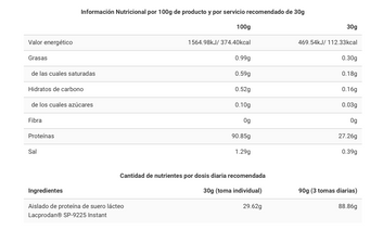 CFM ISO ZERO BIG 1KG